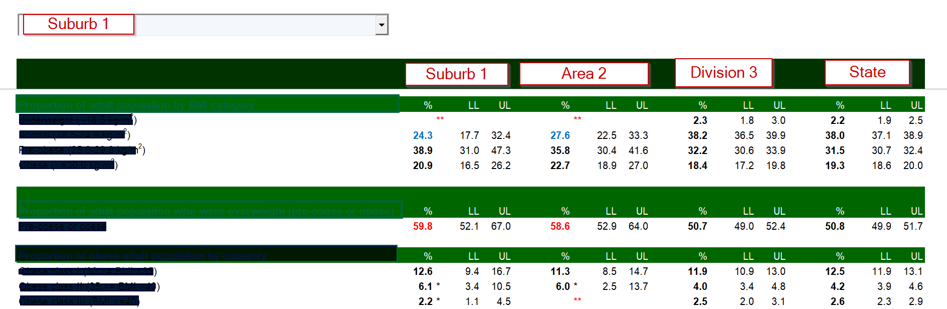 Solved: Custom sort column variables in matrix table visua ...