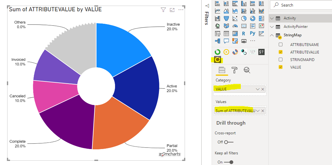 Solved: Re: Animating Donut chart - Microsoft Fabric Community