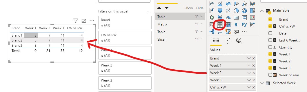 Solved: Display multiple results in a single measure - Microsoft Fabric ...