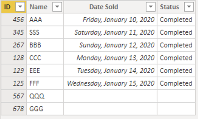 Solved: Cumulative count with Blanks - Microsoft Fabric Community