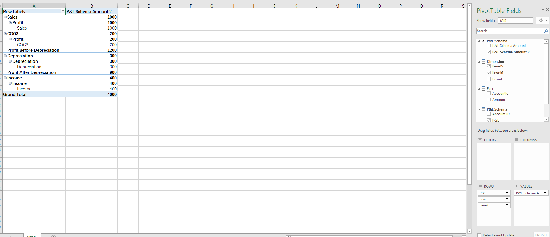 Report Table View Issue - Microsoft Fabric Community