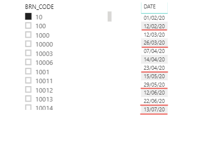 Solved: How to do Show Last Data by Month - Microsoft Fabric Community