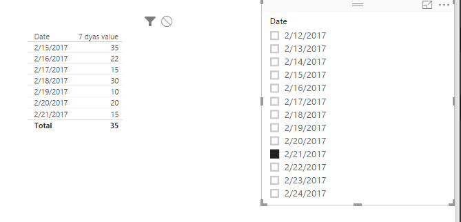 Solved: Rolling 7 Dates based on selected date in dropdown - Microsoft ...