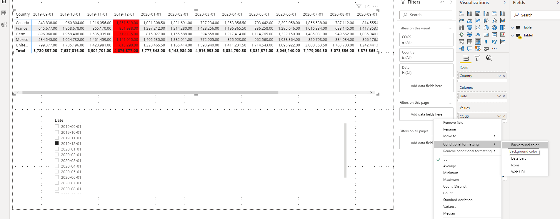 Adding a Custom Line in matrix visual - Microsoft Fabric Community