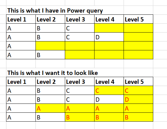 Power query -quesiton.png
