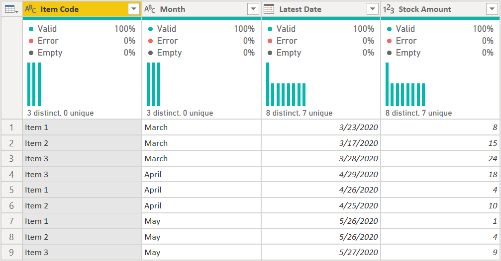 Solved: Retrieve a specific value with conditions - Microsoft Fabric ...