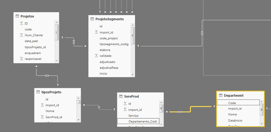 slicer distant relationship - Microsoft Fabric Community
