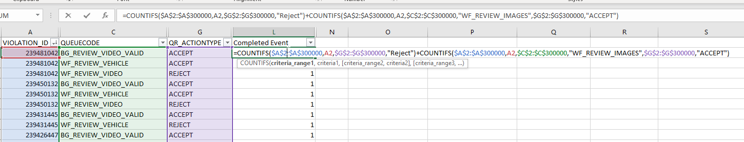 Solved: Count IFS Help! - Microsoft Fabric Community