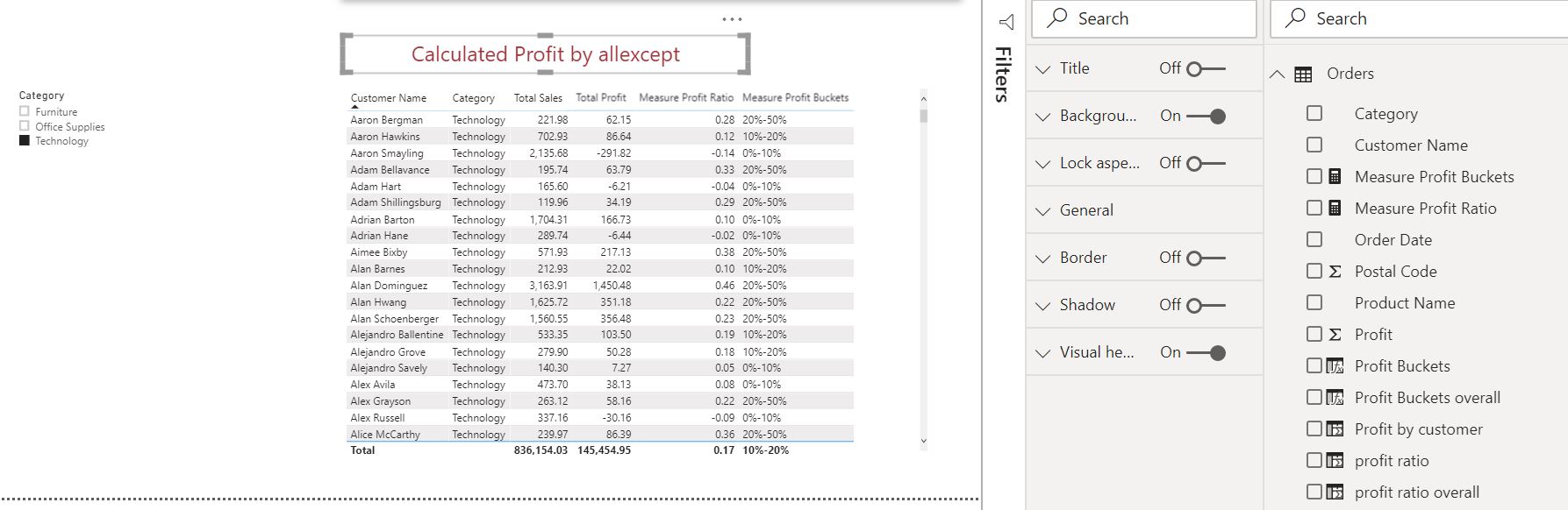AllExcept column with slicer value - Microsoft Fabric Community