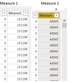 Solved: Count IFS Help! - Microsoft Fabric Community