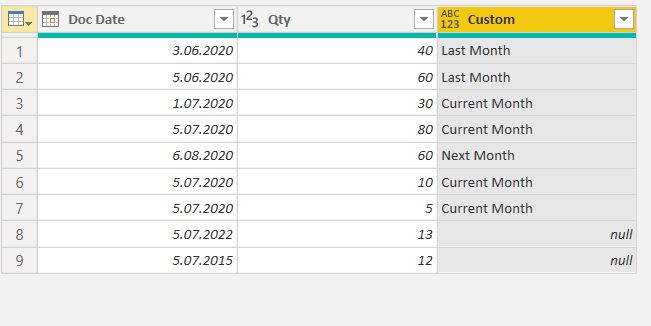 Solved: date status on query - Microsoft Fabric Community