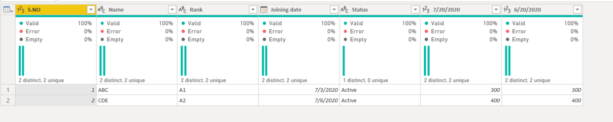 Solved: Transformation - Microsoft Fabric Community