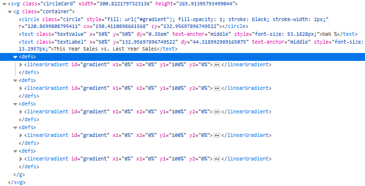 Solved: Power BI Custom Visuals - Gradient Fill id not get ...