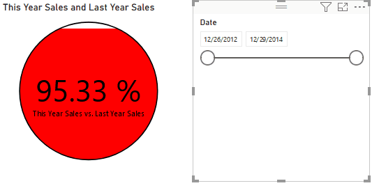 Solved: Power BI Custom Visuals - Gradient Fill id not get ...