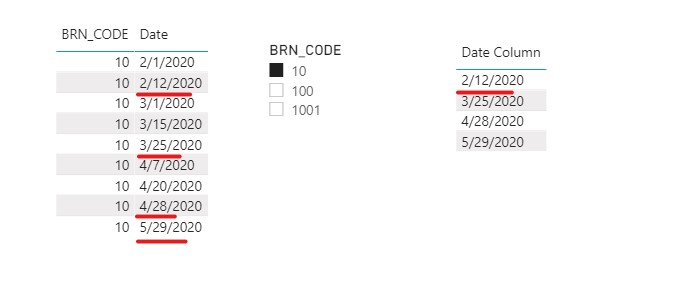 Solved: How to do Show Last Data by Month - Microsoft Fabric Community
