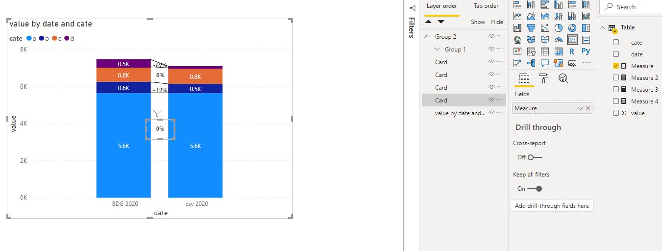 Solved: Graph with percentage - Microsoft Fabric Community