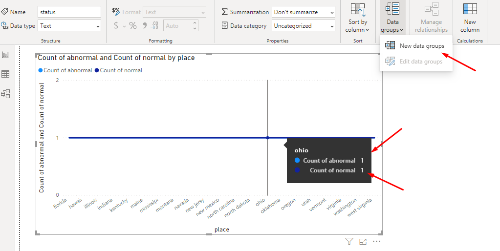 Solved how to create two line chart trend on same plot fr