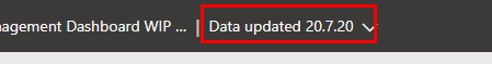 Visuals and Tables do not update in a Report - Microsoft Fabric Community