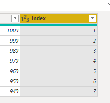 Solved: Card Showing Last value - Microsoft Fabric Community