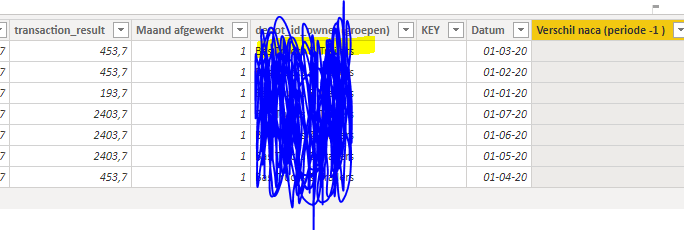Solved: Calculate the SUM of previous period - Microsoft Fabric Community