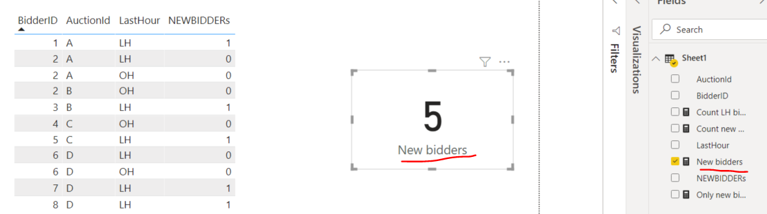 Solved: Need help with DAX-New User - Microsoft Fabric Community
