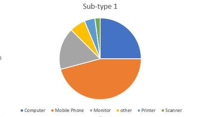 chart2.JPG