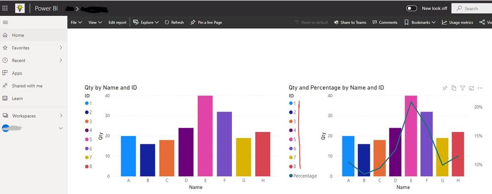 Power BI Service