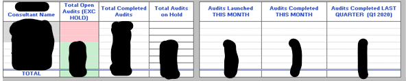 Calculated Columns with Relative Date Filter - Microsoft Fabric Community