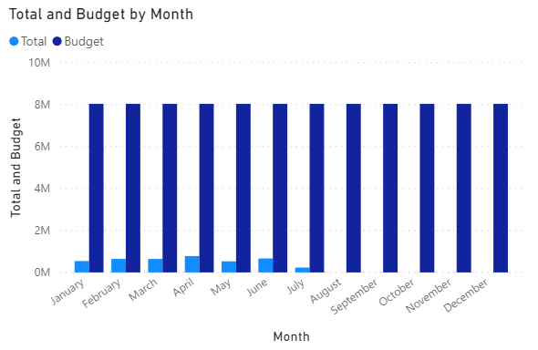 chart.png