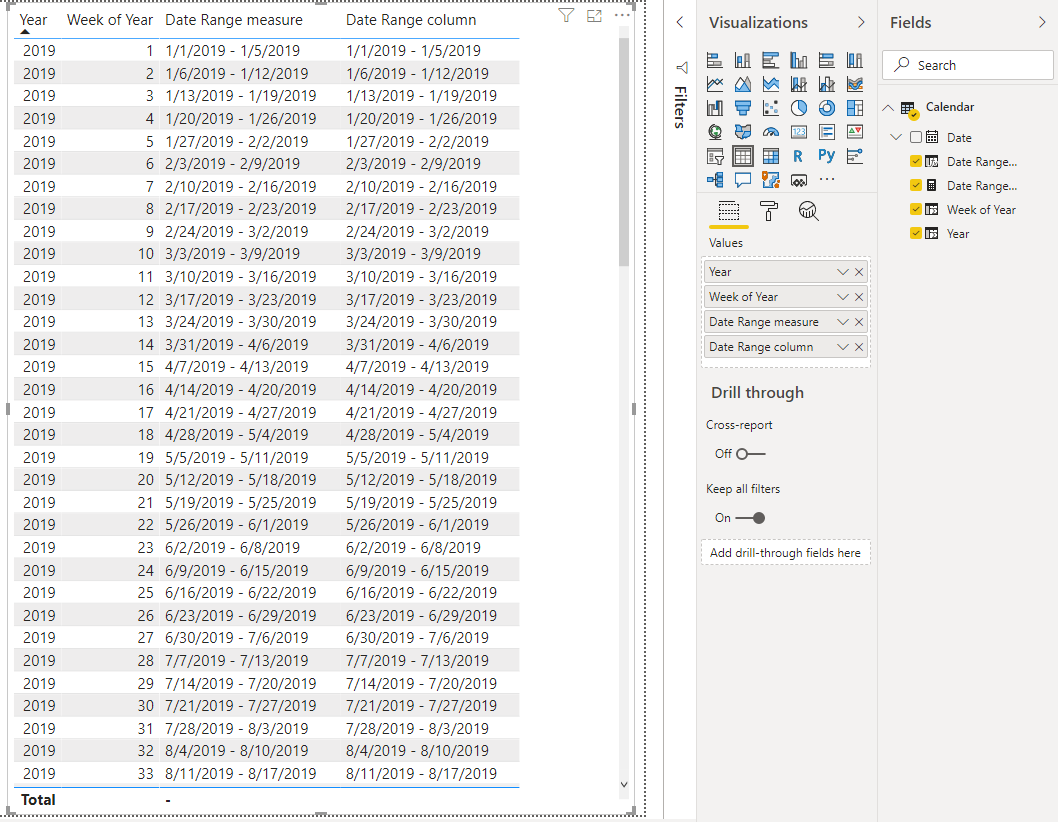 Solved: Convert Week No to Date Range - Microsoft Fabric Community