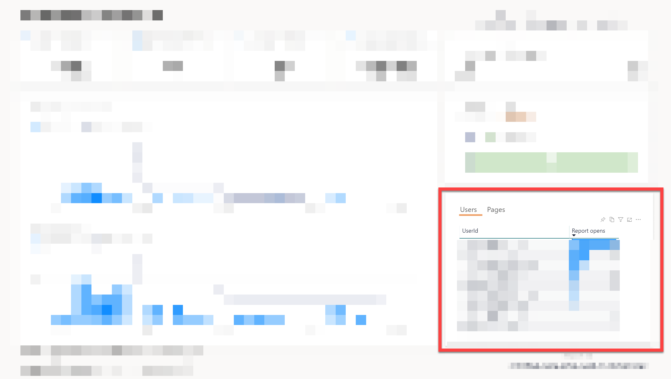 Solved: Do the Power BI Report Usage Metrics include query ...