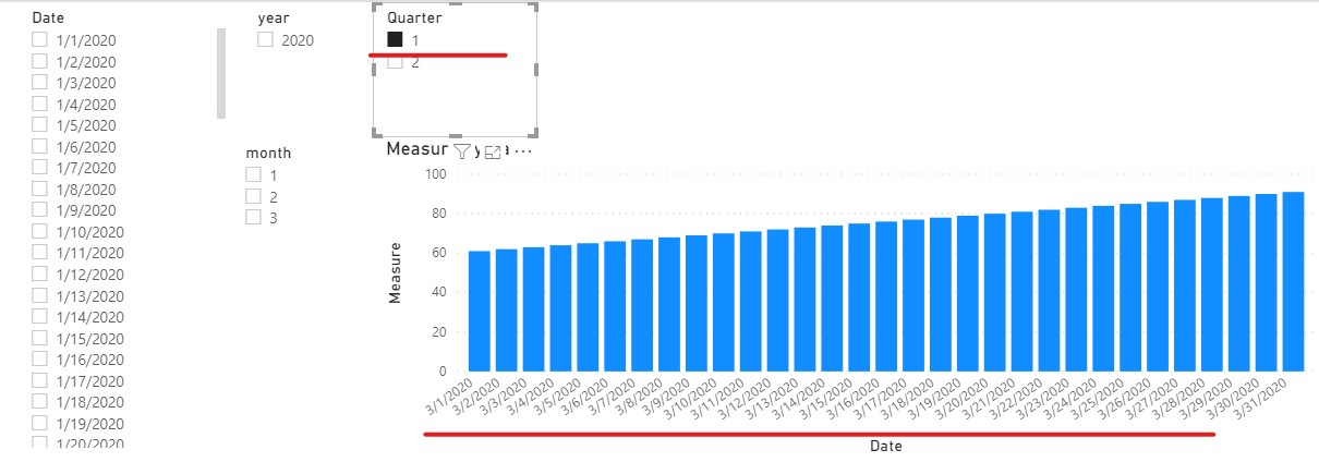 Solved: Show last 30 days data in a chart - Microsoft Fabric Community