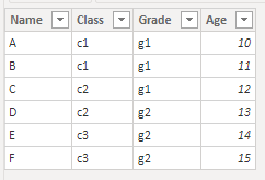 Solved: Create multiple slicers from two separate tables - Microsoft ...