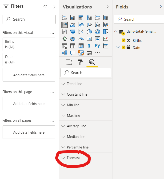 Daily Forecasting based on monthly Budget - Microsoft Fabric Community