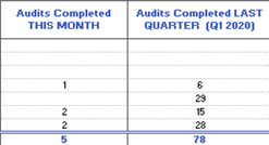 Calculated Columns with Relative Date Filter - Microsoft Fabric Community