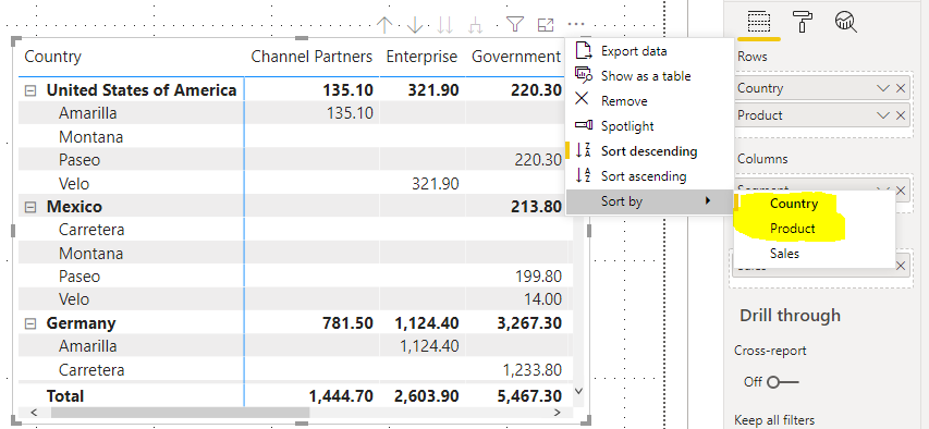 how to sort a matrix by row - Microsoft Fabric Community
