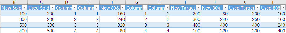 Solved: Help with an error in formula - Microsoft Fabric Community
