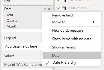 Solved: Date Order - Microsoft Fabric Community
