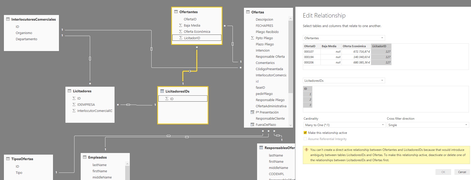 relationship question - Microsoft Fabric Community