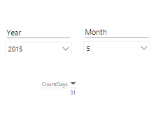slicer, measure "countDays" is correct