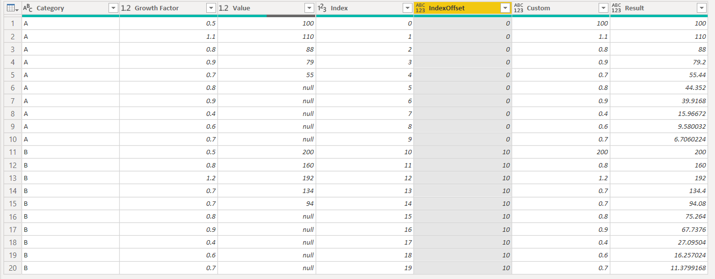 Solved: Power Query: Use Previous Rows Value in Current Ca ...