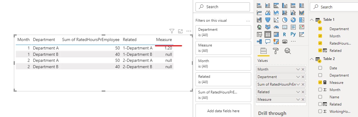 Solved: Calculating on two different tables - Microsoft Fabric Community
