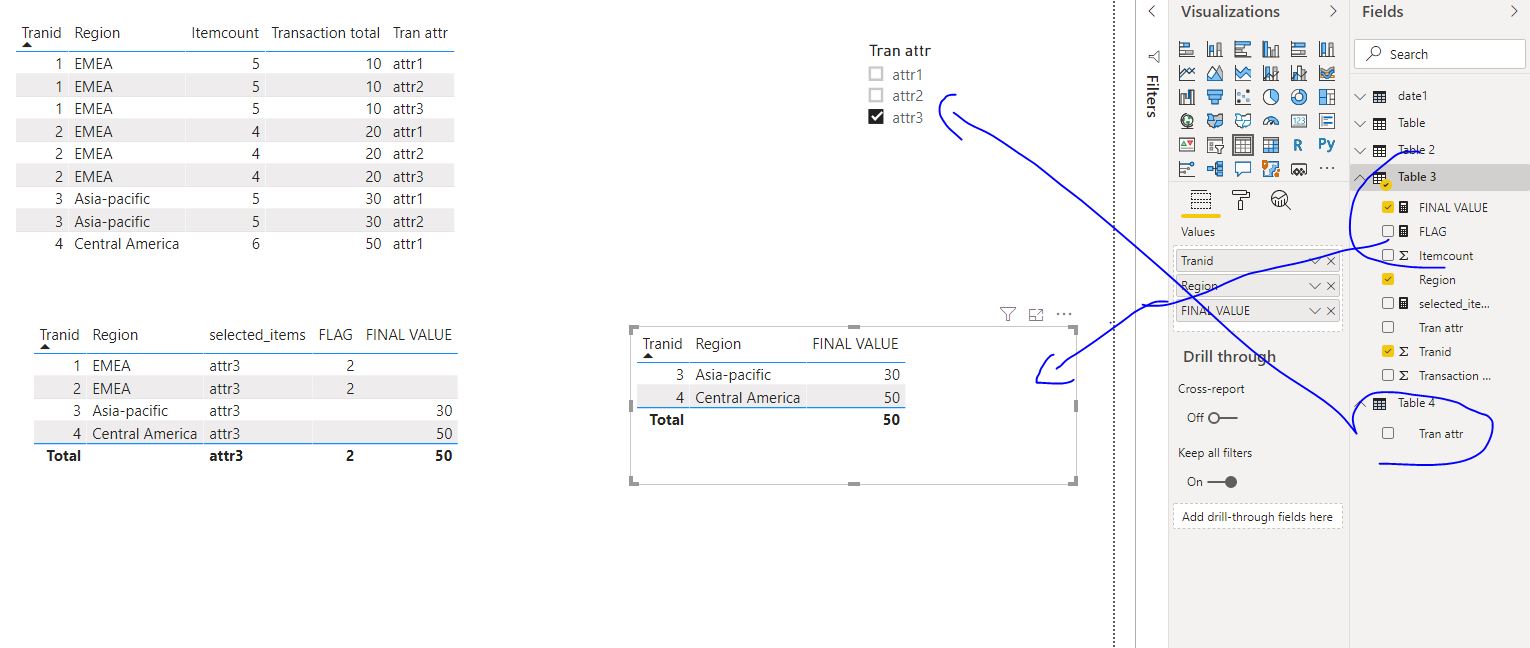 Solved: interchanging value of 2 attributes on power bi - Microsoft ...