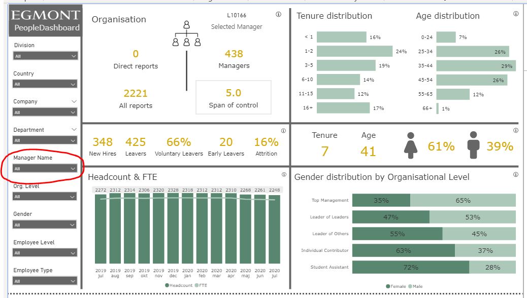 Filter data based on slicer selection - Microsoft Fabric Community