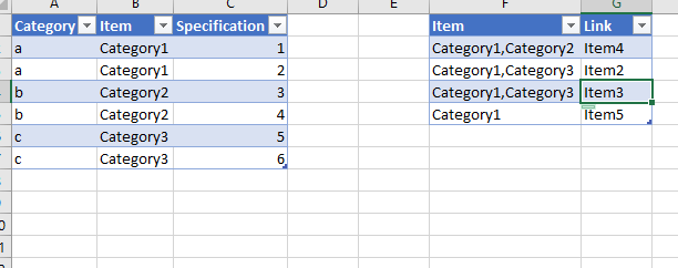 Solved: Filter second table based on selected value in fir ...