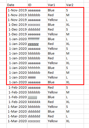 Solved: Distinct count based on previous dates and grouped ...