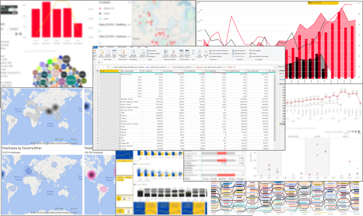 Data Analytics on Steroids - Microsoft Fabric Community
