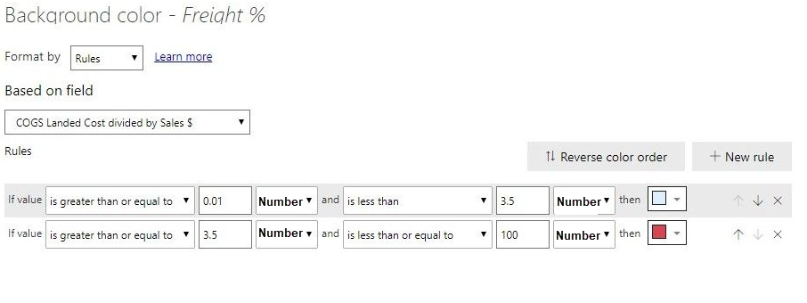 Solved: Conditional Formatting Percentage Issue - Microsoft Fabric ...