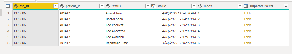 Solved: Table Expand issue - Microsoft Fabric Community