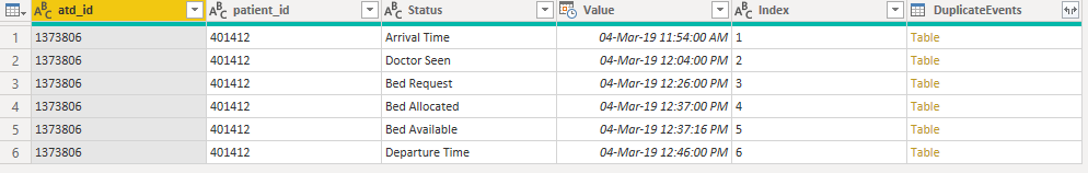 Solved: Table Expand issue - Microsoft Fabric Community